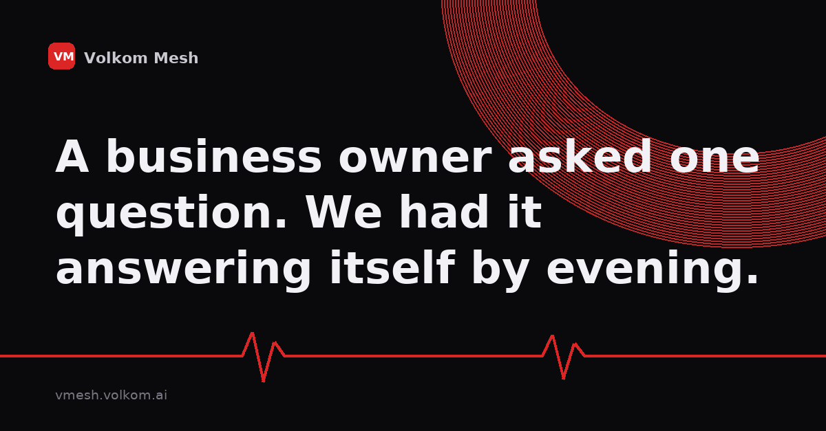 Case: How a Messy Spreadsheet Turned Into a One-Question Answer — Built in an Afternoon